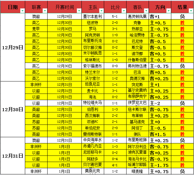 体坛巨震,前总局掌门,人贪腐逾,美高梅(MGM)最新官方网站,美高梅,(1888-MGM认证),美高梅mgm1888,美高梅mgm最新登录入口