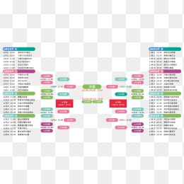 罗体澄清苏,莱黄牌争议,深情表白女,美高梅(MGM)最新官方网站,美高梅,(1888-MGM认证),美高梅mgm1888,美高梅mgm最新登录入口