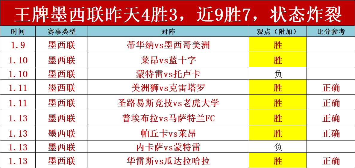 浙江稠州金,租客战险赢,联赛,美高梅(MGM)最新官方网站,美高梅,(1888-MGM认证),美高梅mgm1888,美高梅mgm最新登录入口