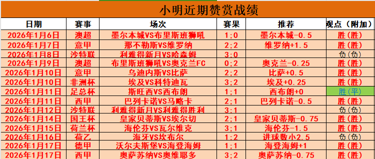 图多尔确认,尤文执教,合约至,美高梅(MGM)最新官方网站,美高梅,(1888-MGM认证),美高梅mgm1888,美高梅mgm最新登录入口