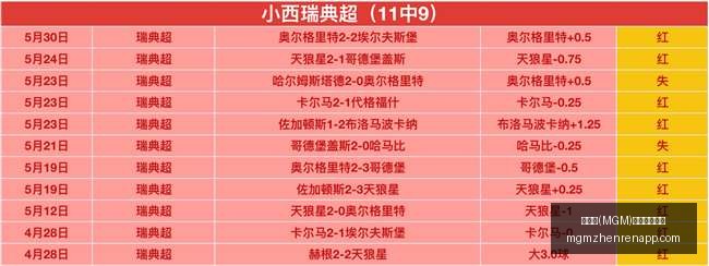 中甲强队巅,峰对决,的背后真相,美高梅官网,美高梅娱乐场,美高梅在线游戏,美高梅体验,美高梅平台