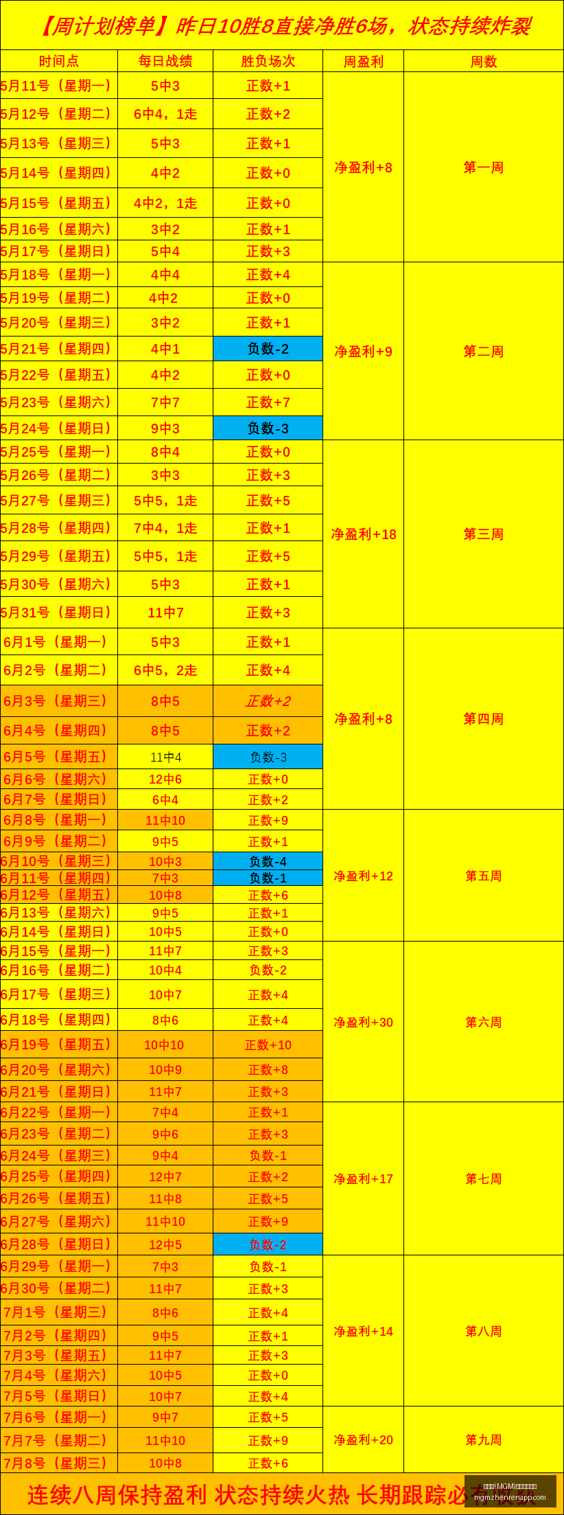 美高梅,最新官方网,美高梅(MGM)最新官方网站,美高梅官网,美高梅娱乐场,美高梅在线游戏,美高梅体验,美高梅平台
