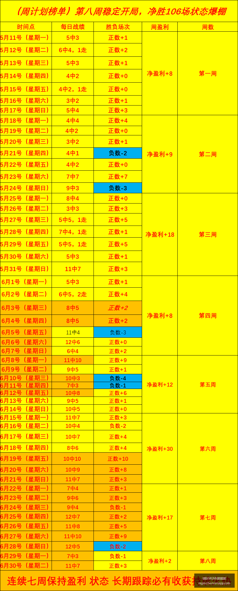 美高梅,最新官方网,美高梅(MGM)最新官方网站,美高梅官网,美高梅娱乐场,美高梅在线游戏,美高梅体验,美高梅平台