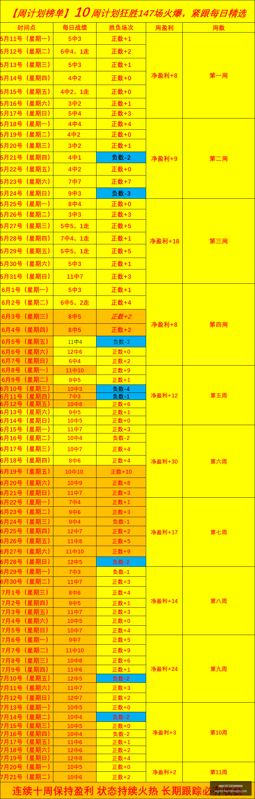 美高梅,最新官方网,美高梅(MGM)最新官方网站,美高梅官网,美高梅娱乐场,美高梅在线游戏,美高梅体验,美高梅平台