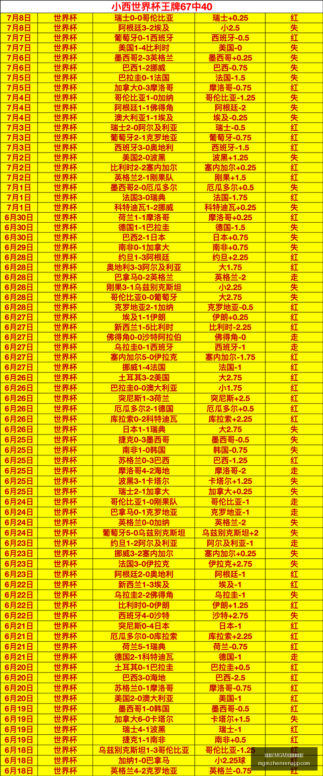 美高梅,最新官方网,美高梅(MGM)最新官方网站,美高梅官网,美高梅娱乐场,美高梅在线游戏,美高梅体验,美高梅平台