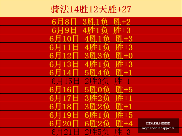 美高梅,最新官方网,美高梅(MGM)最新官方网站,美高梅官网,美高梅娱乐场,美高梅在线游戏,美高梅体验,美高梅平台