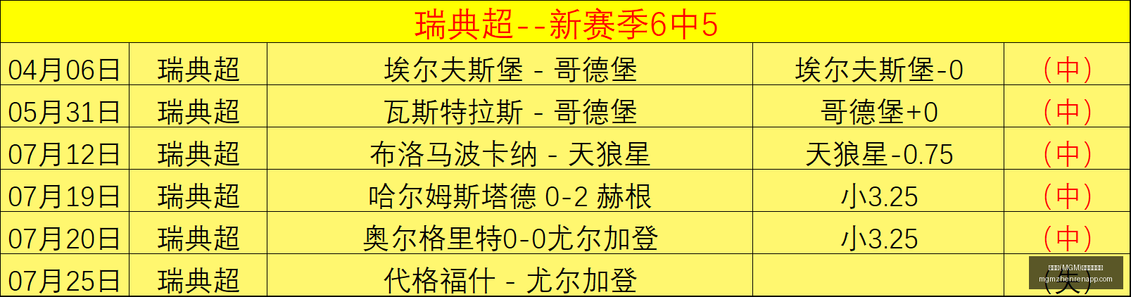 美高梅,最新官方网,美高梅(MGM)最新官方网站,美高梅官网,美高梅娱乐场,美高梅在线游戏,美高梅体验,美高梅平台
