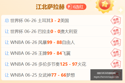 美高梅,最新官方网,美高梅(MGM)最新官方网站,美高梅官网,美高梅娱乐场,美高梅在线游戏,美高梅体验,美高梅平台