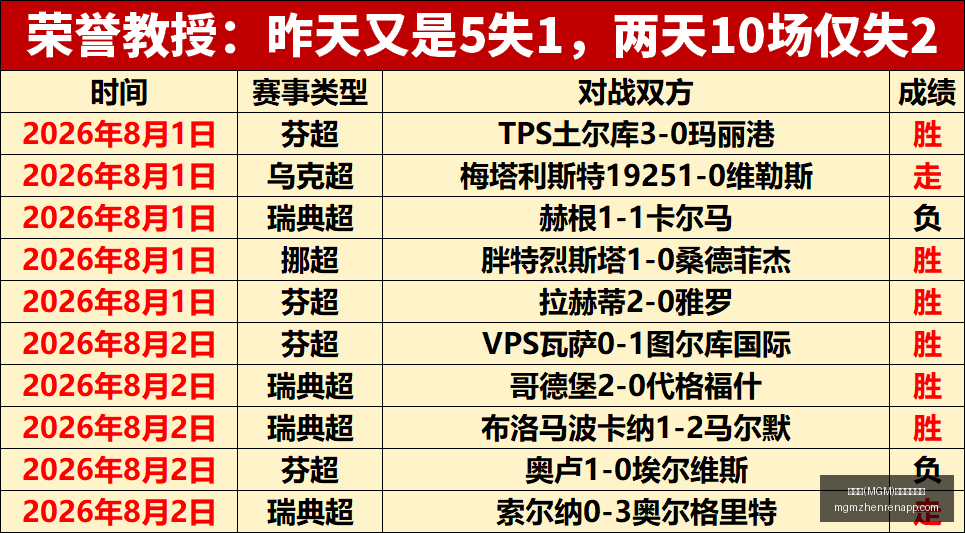 MGM,美高梅,最新官方网,美高梅官网,美高梅娱乐场,美高梅在线游戏,美高梅体验,美高梅平台