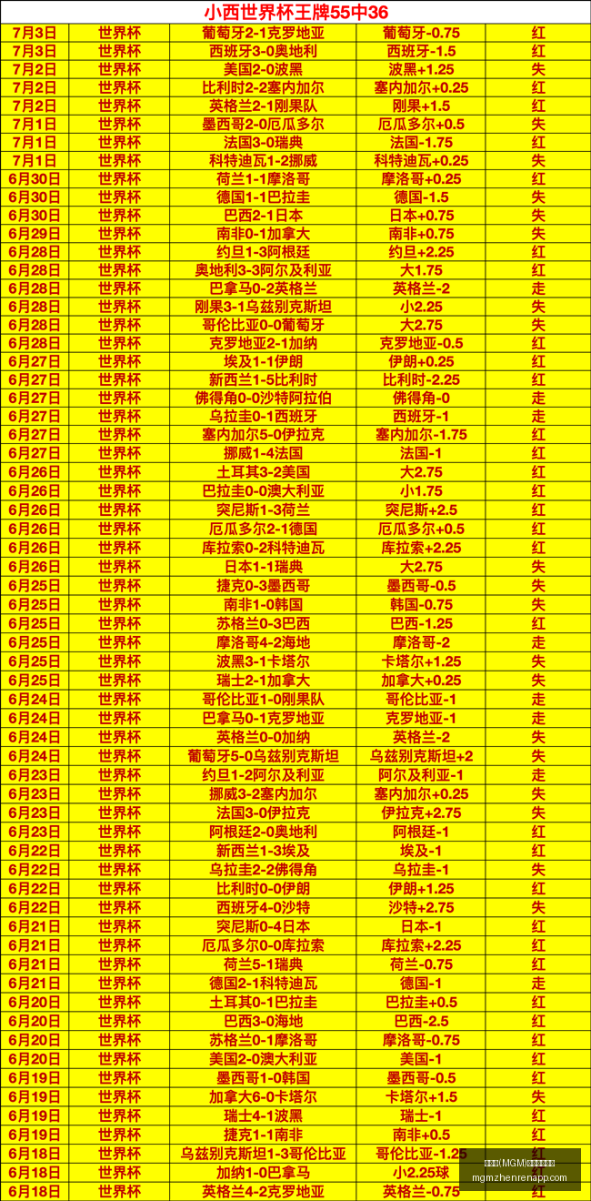 MGM,美高梅,最新官方网,美高梅官网,美高梅娱乐场,美高梅在线游戏,美高梅体验,美高梅平台
