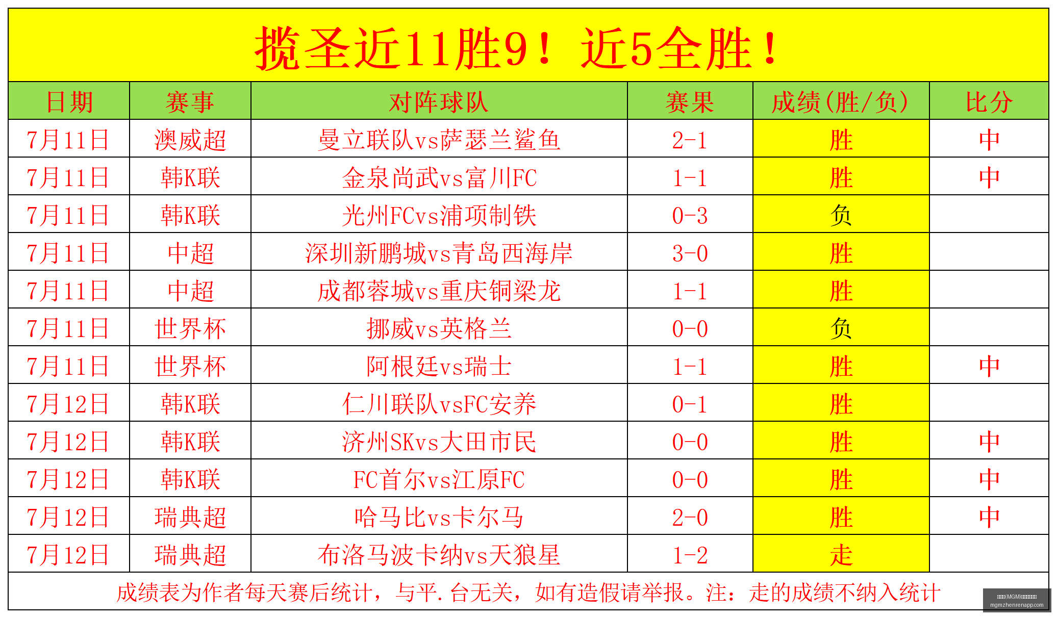 巴特勒训练,日常曝光,中国行期间,美高梅官网,美高梅娱乐场,美高梅在线游戏,美高梅体验,美高梅平台