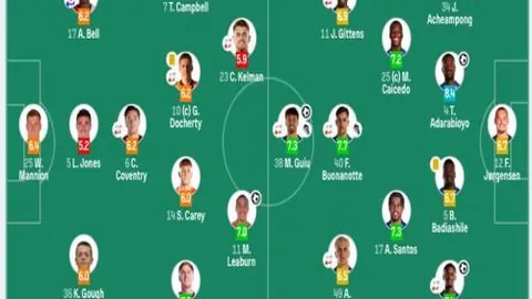 哈登强势回归，高效贡献29分6板6助2帽，第三节独得16分彰显实力