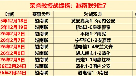科纳特期待皇马报价，世界杯前欲定未来