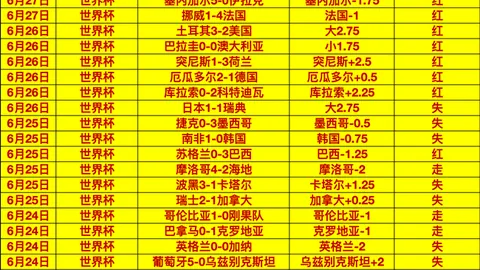 美高梅(MGM)最新官方网站美高梅官网突发变动引发关注